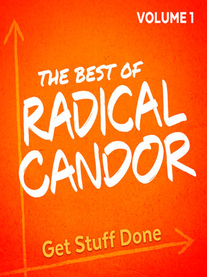cover image of The Best of Radical Candor, Volume 1